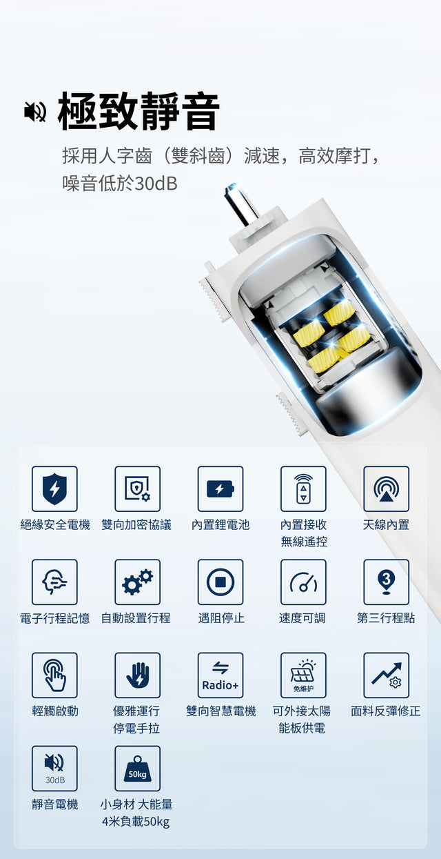 Solar-powered opening and closing curtains