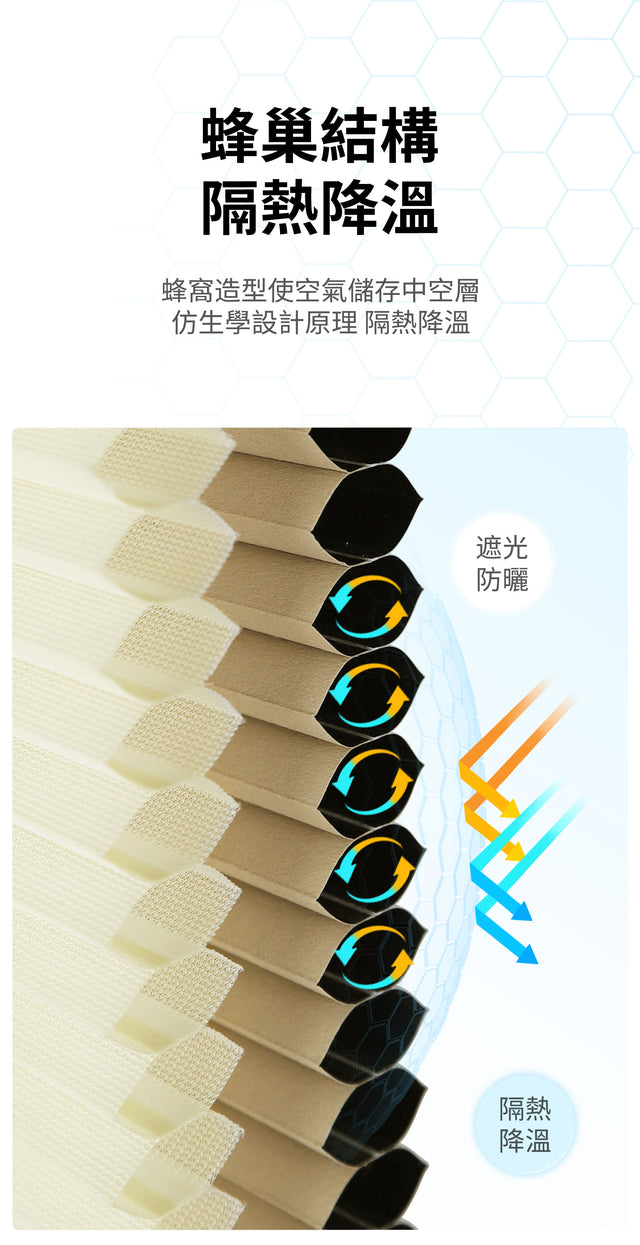 Solar-powered honeycomb curtains for both day and night