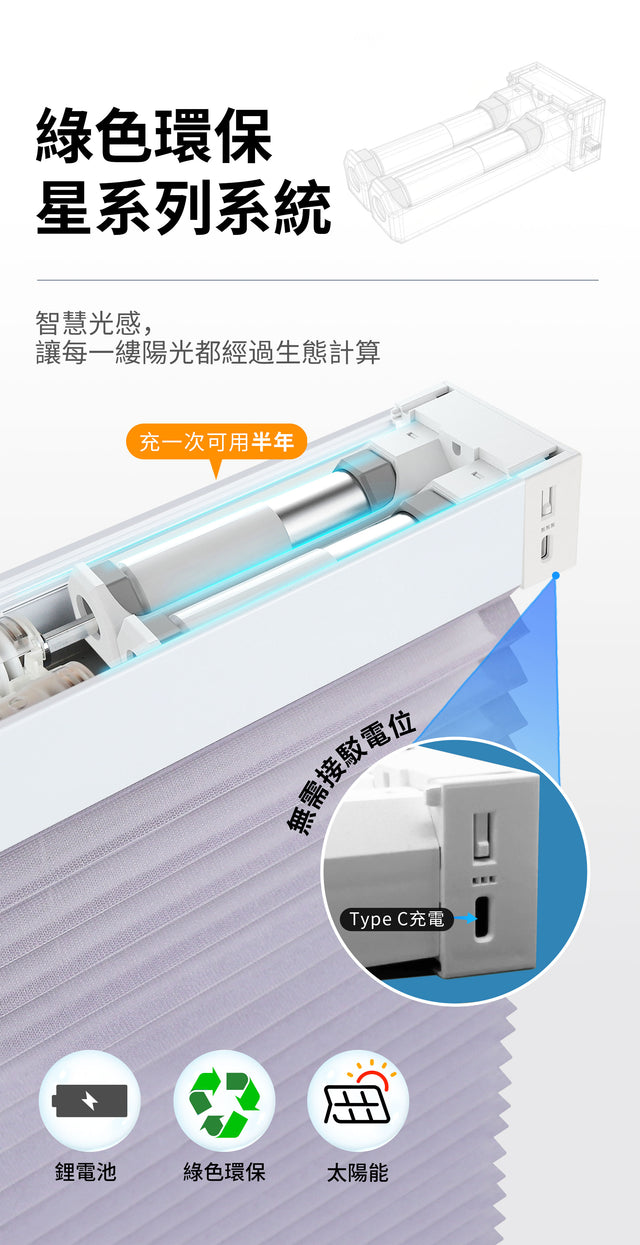 Solar-powered day and night honeycomb