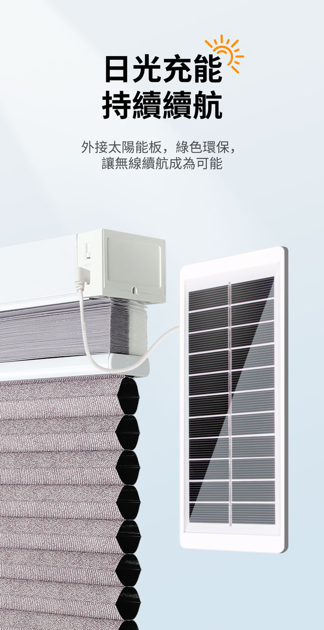 Solar-powered day and night honeycomb