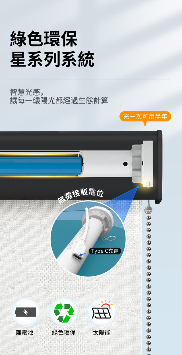 F – Blackout Series 50mm