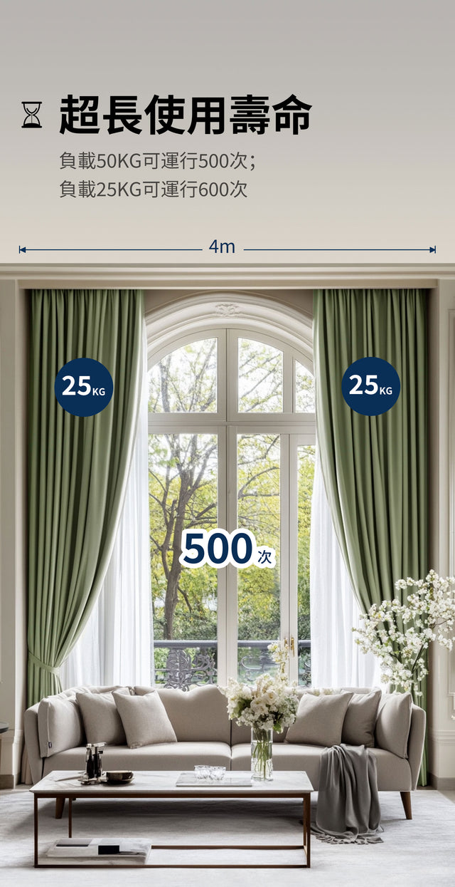 Solar-powered opening and closing curtains