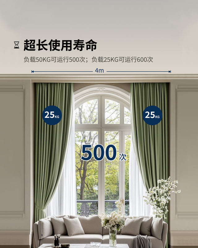 Solar-powered opening and closing curtains