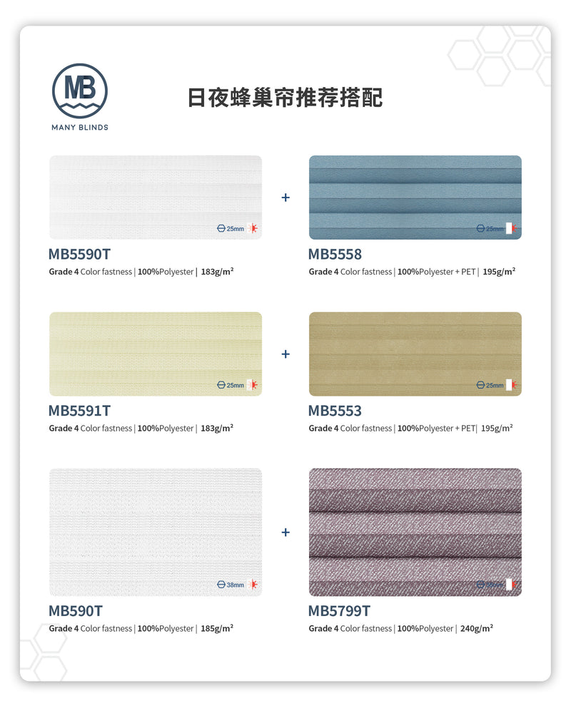 Taiwan Day & Night Honeycomb Shades
