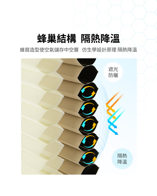 Solar-powered honeycomb curtains for both day and night