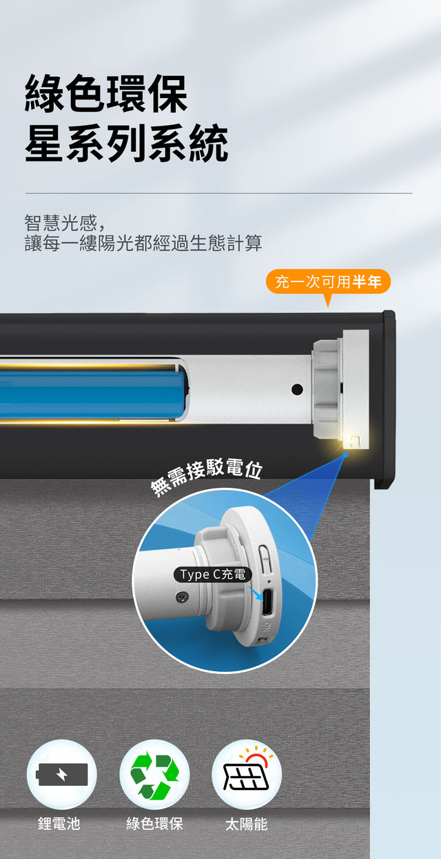 H-1-5寸-印花遮光蜂巢帘