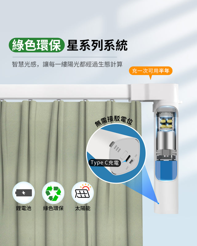 Solar-powered opening and closing curtains