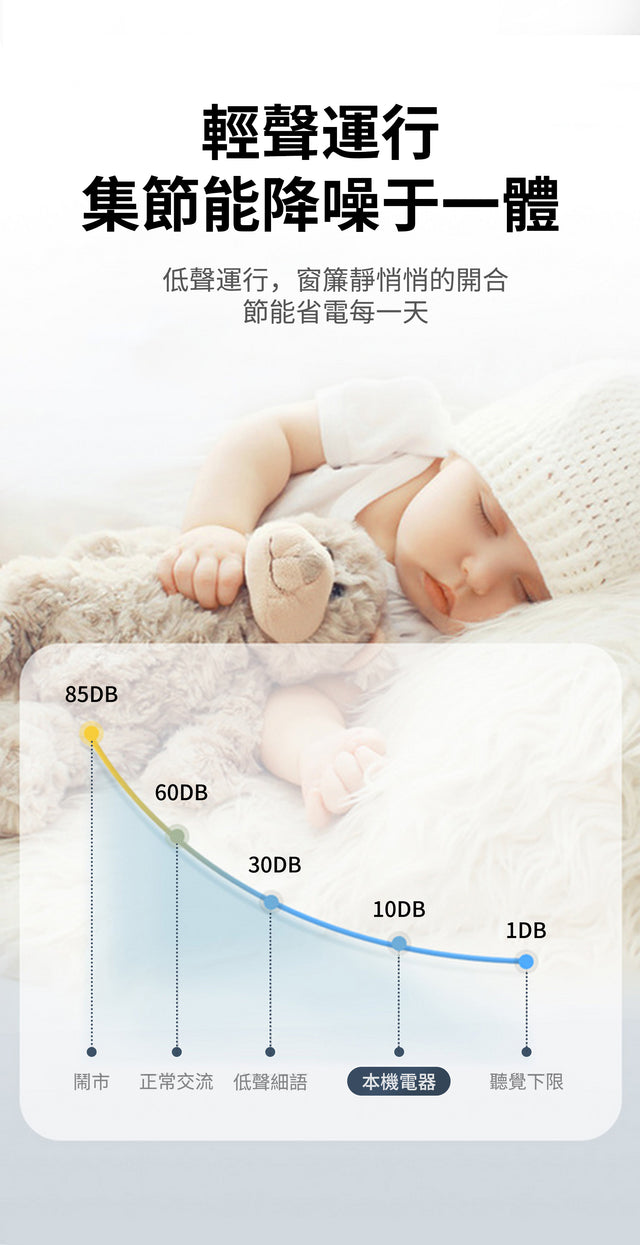 AMR33A苹果Matter 捲簾