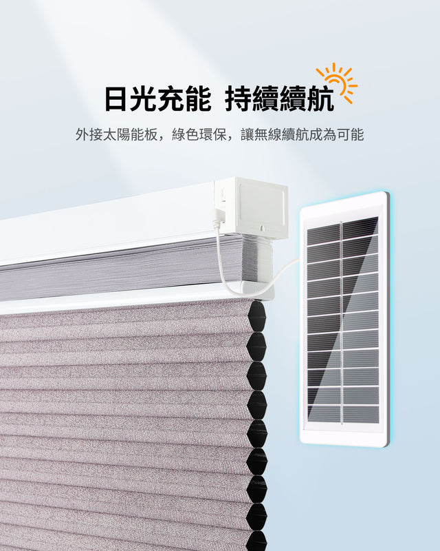 Solar-powered day and night honeycomb