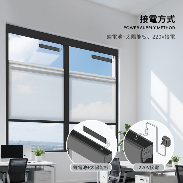 電動捲簾全新系統“自由捲”